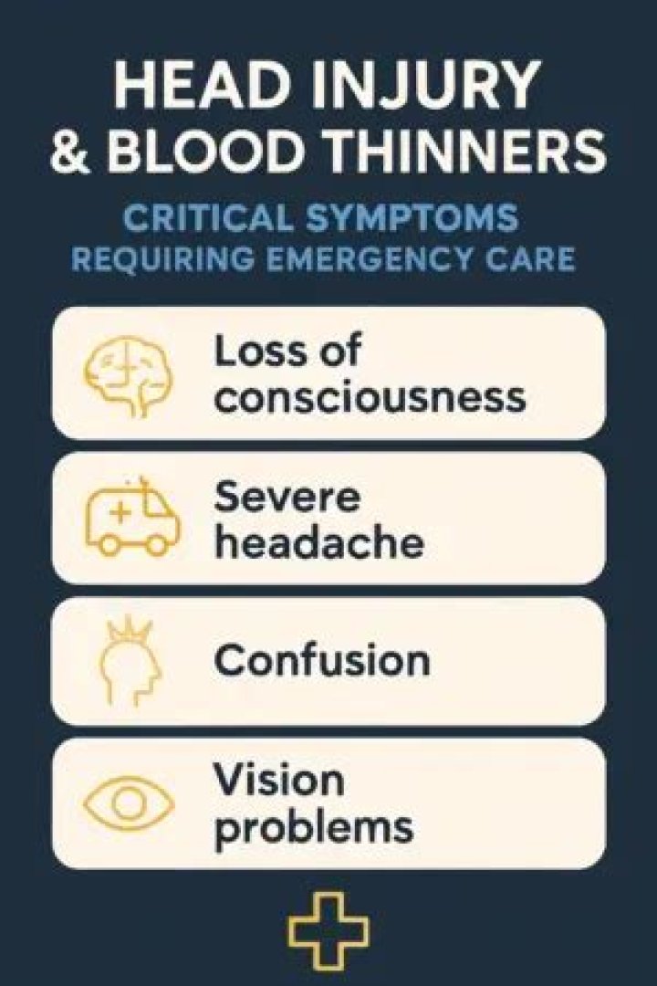Unveiling The Truths: Head Injuries And Blood Thinners