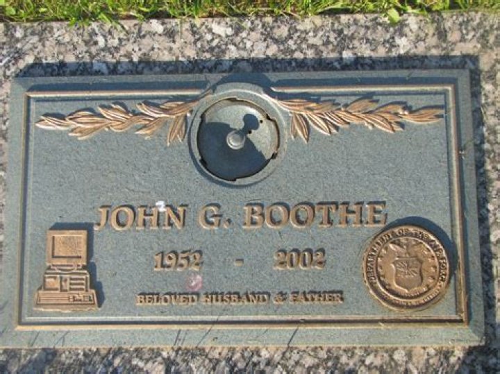 Unpacking the Name: What Could a **john g. boothe** Represent in Today's World?