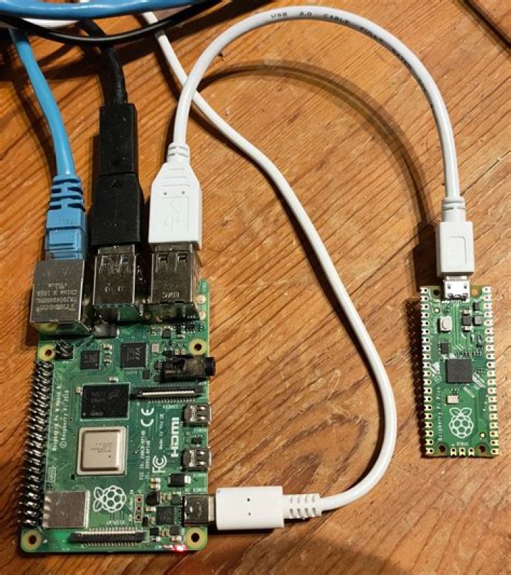 RemoteIoT VPC Raspberry Pi Free: Connecting Your Projects Without Cost