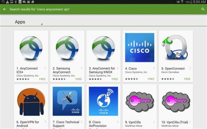 Securely Connect Remote IoT P2P Download Android: Keeping Your Data Safe