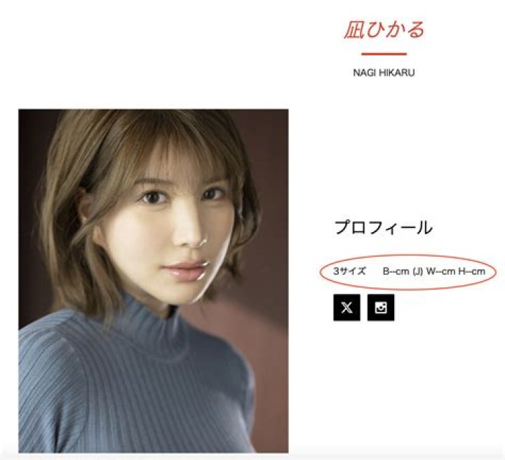 Exploring SONE-385: A Model's Unexpected Train Journey and More